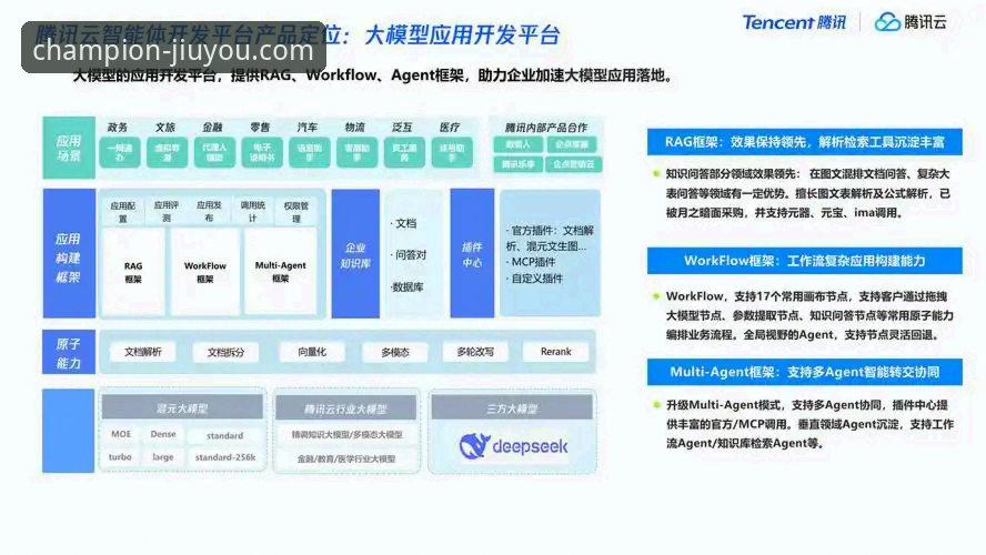 九游体育首选平台怎么样 九游体育平台深度分析:官方正版授权背后的技术架构与用户体验全解析